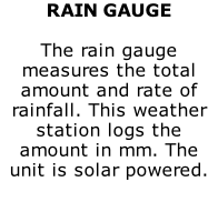 RAIN GAUGE  The rain gauge measures the total amount and rate of rainfall. This weather station logs the amount in mm. The unit is solar powered.